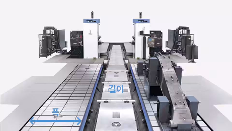DBD 1270