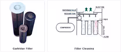 DX SERIES &ndash; M&aacute;y h&uacute;t bụi dạng l&otilde;i lọc cartridge