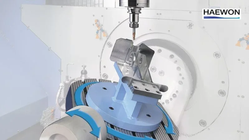 máy CNC DN Solutions 