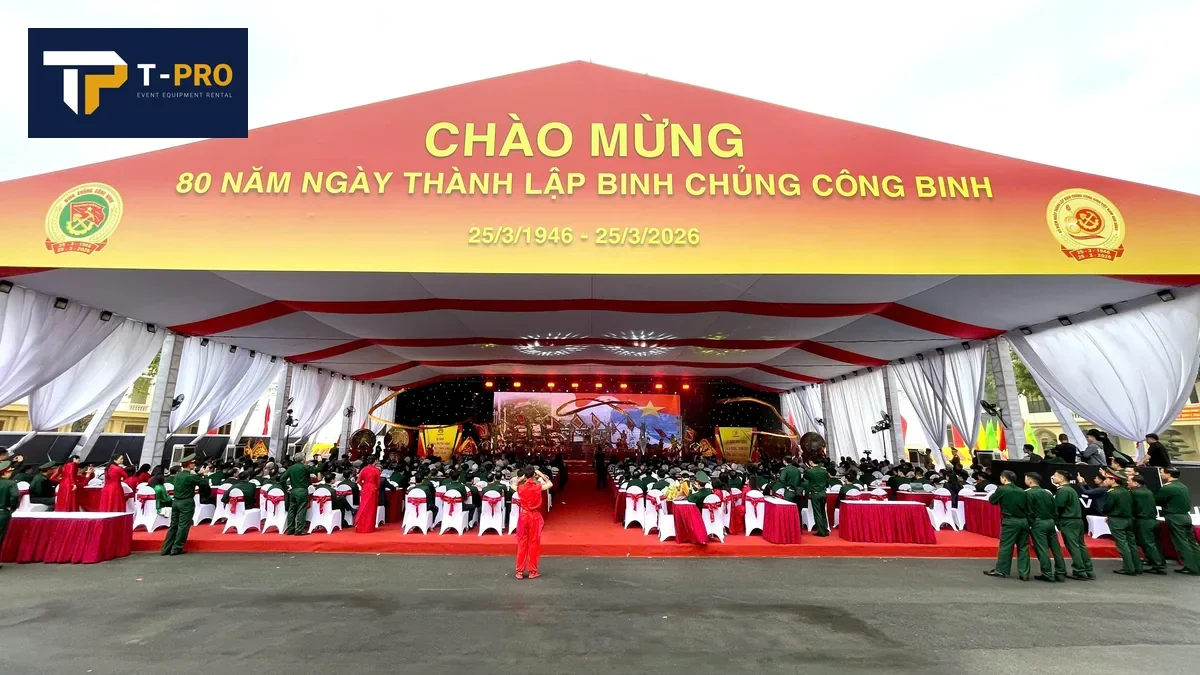 Kiểm tra từng hệ thống