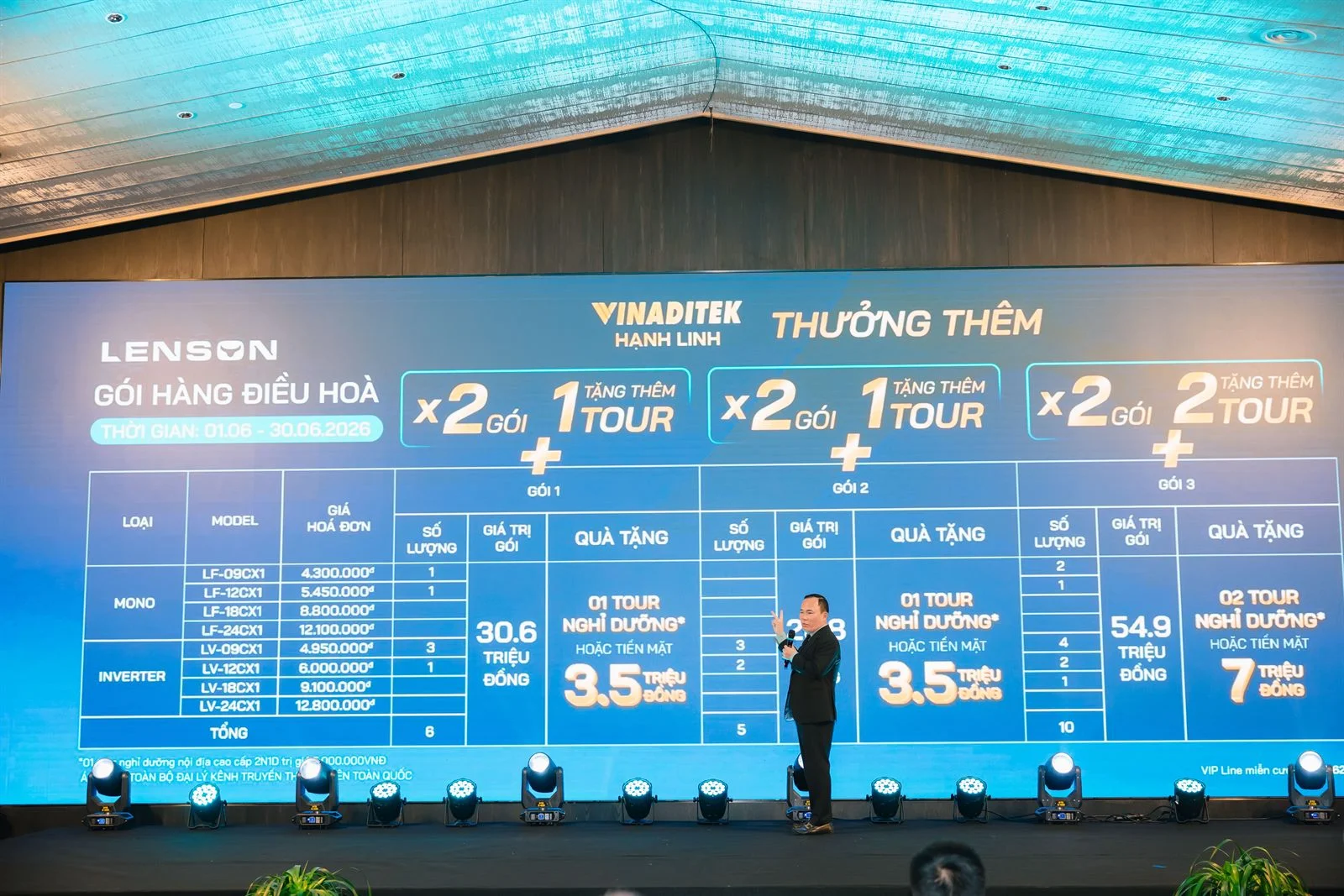 Nội dung chính sách thưởng tại hội nghị NPP Tiến lên Việt Nam