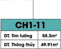 Khối 11 - Ảnh info