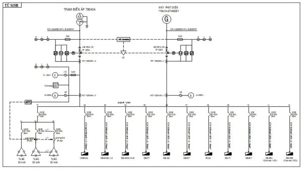 Single-line-MSB-600x337