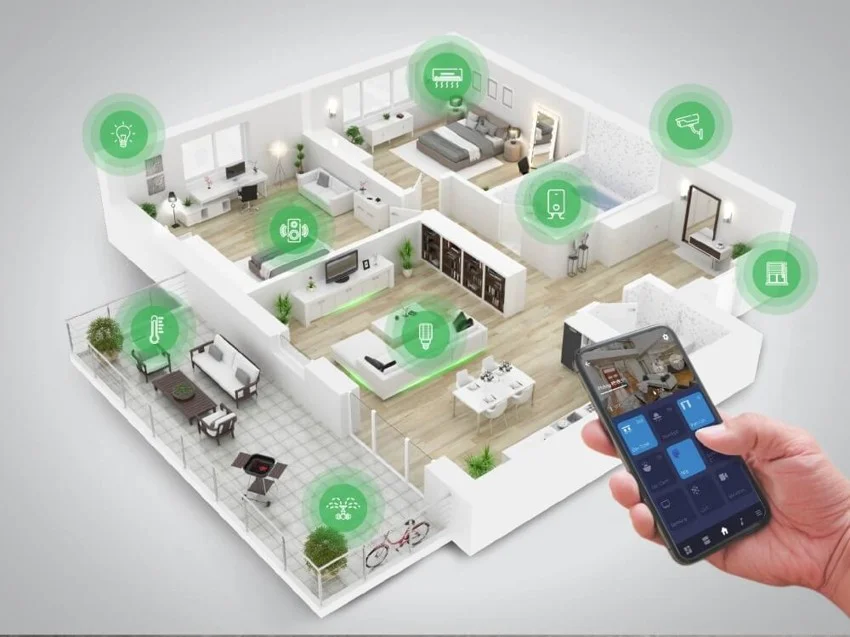 mo-hinh-ngoi-nha-thong-minh-hay-smarthome