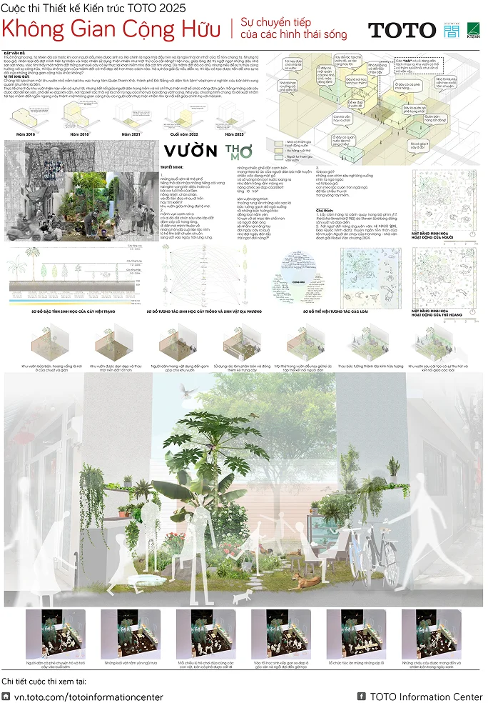 VƯỜN TH/MƠ